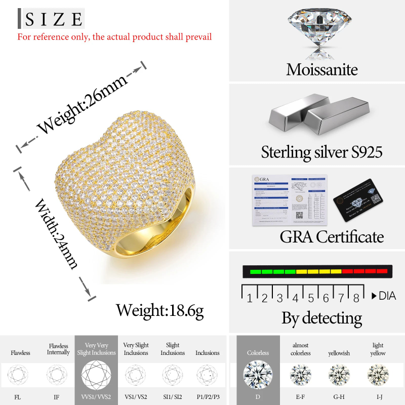 Hip Hop Heart VVS Diamond Ring